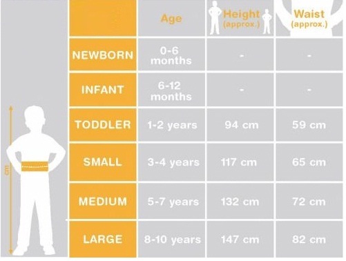 us-rubies-kids-size-chart.jpg