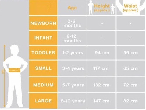 Rubies Child Size Chart